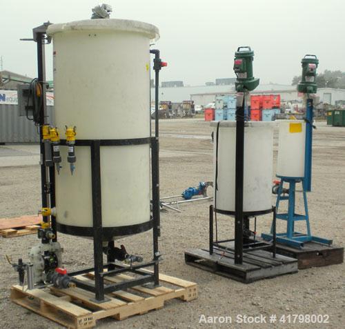 Used Pannevis RT Pilot Horizontal Vacuum Filter. Approximate 0.1 square meter (1.0 square foot) filtration area. Polypropylene /316 stainless steel construction. 8’’ wide x 62’’ long cloth belt, driv...