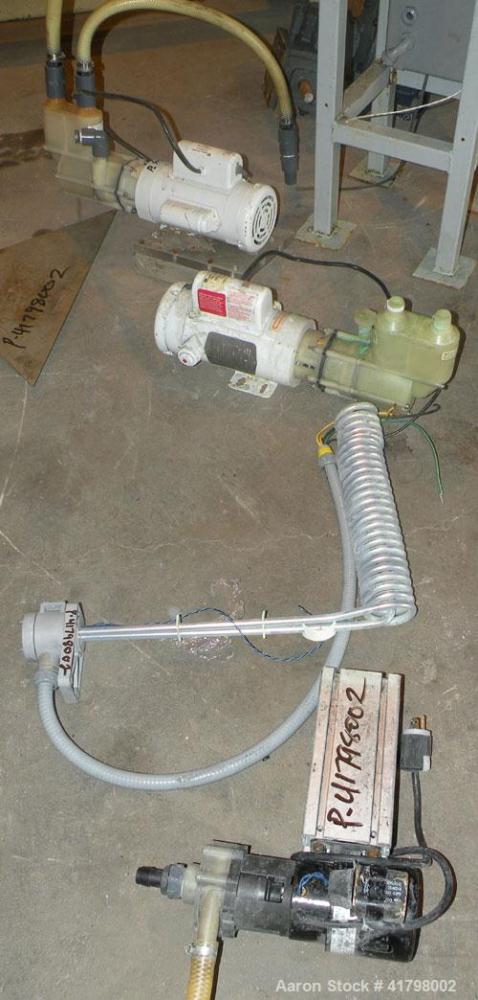 Used Pannevis RT Pilot Horizontal Vacuum Filter. Approximate 0.1 square meter (1.0 square foot) filtration area. Polypropylene /316 stainless steel construction. 8’’ wide x 62’’ long cloth belt, driv...