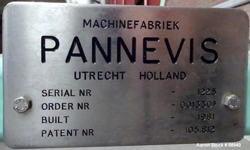 Used- Pannevis Horizontal Vacuum Belt Filter