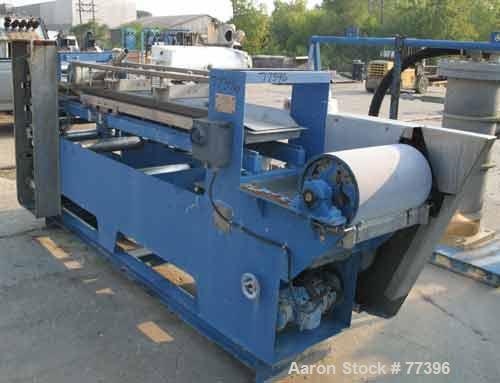 USED: Pannevis horizontal vacuum belt filter, type RT. Approx 1.35square meter filtration area. Stainless/polpypropylene construction.Requires an approx 19" wide x 100" long cloth belt. Air operated ...