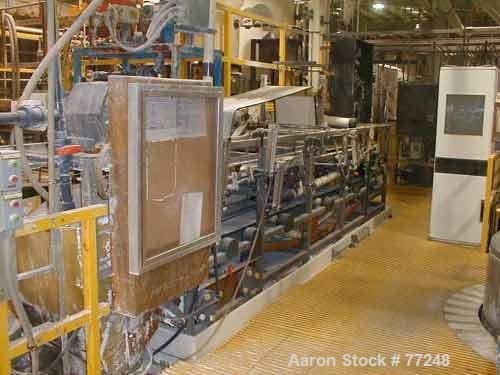 Used Stainless Steel SLF Inc Belt Filter