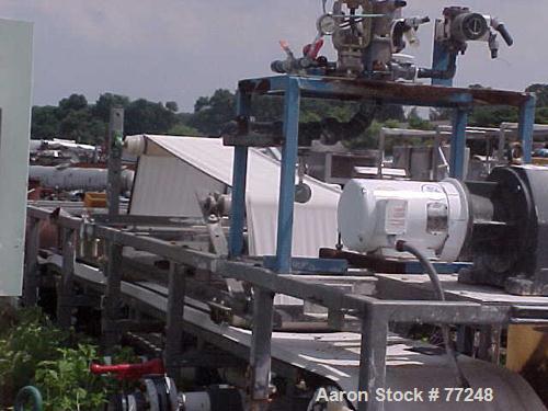 Used Stainless Steel SLF Inc Belt Filter