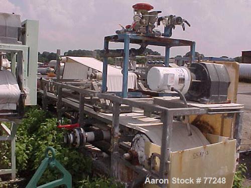 Used Stainless Steel SLF Inc Belt Filter