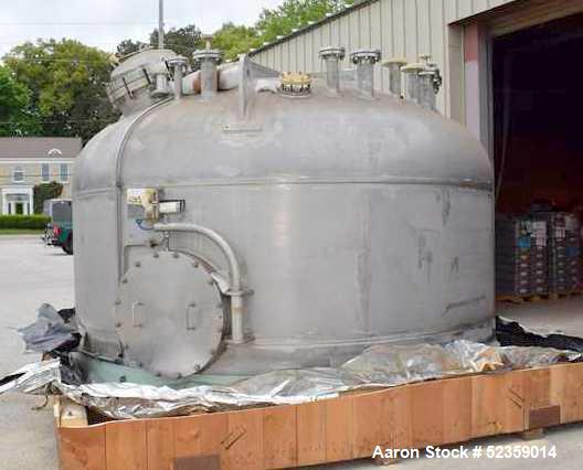 Used 3V Tech SPA Filtro 1000 FPP/FF Filter Agitated Nutsche Filter. 316 Stainless Steel. Capacity 10,946.99 square feet. Internal rated 50 psi / FV at 212 degrees F. 10.17 Square meter filtering area...