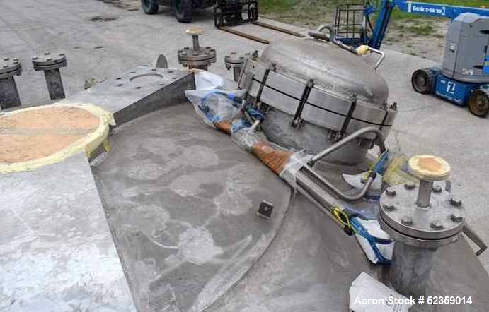 Used 3V Tech SPA Filtro 1000 FPP/FF Filter Agitated Nutsche Filter. 316 Stainless Steel. Capacity 10,946.99 square feet. Internal rated 50 psi / FV at 212 degrees F. 10.17 Square meter filtering area...