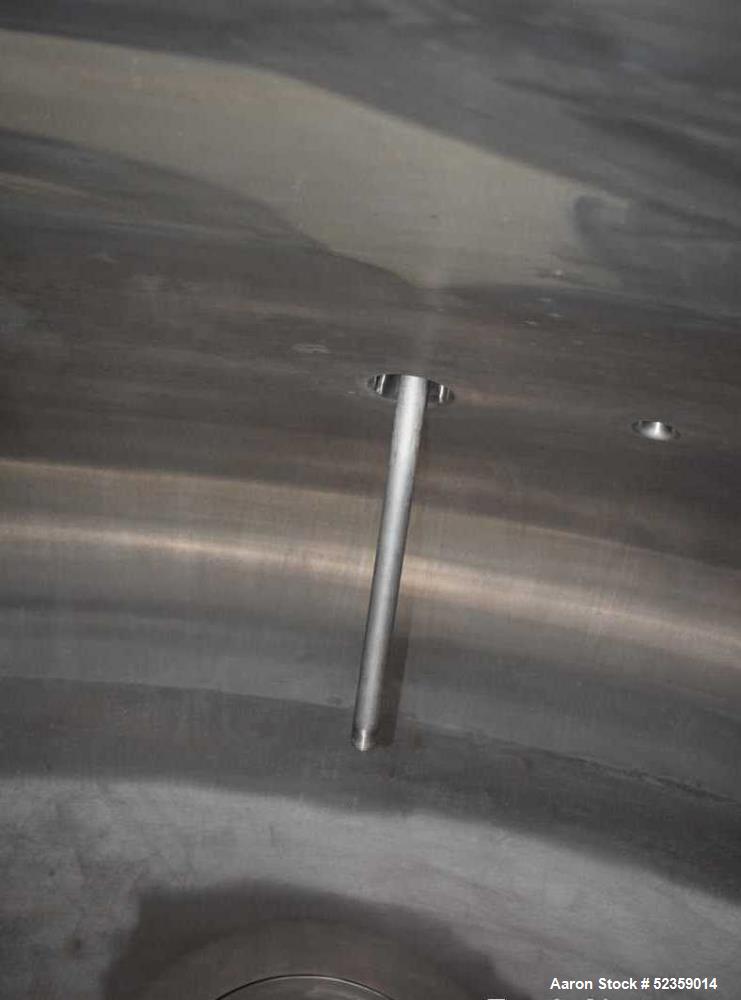 Used 3V Tech SPA Filtro 1000 FPP/FF Filter Agitated Nutsche Filter. 316 Stainless Steel. Capacity 10,946.99 square feet. Internal rated 50 psi / FV at 212 degrees F. 10.17 Square meter filtering area...