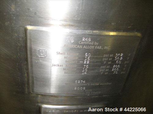 Used American Fab Nutsche Type Filter, Hastelloy Construction. Internal rated 60 psi at 302 degrees F, jacket rated 75 psi at 266 degrees F. Bolted top, hydraulic lift. On protable cart with wheels. ...