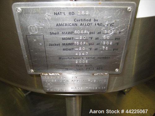 Used American Fab Nutsche Type Filter, Hastelloy Construction. Internal rated 60 psi at 302 degrees F, jacket rated 75 psi at 266 degrees F. Bolted top, hydraulic lift. On protable cart with wheels. ...