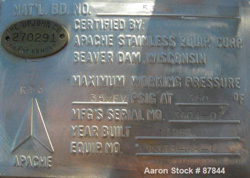 USED: Apache Stainless portable pressure Nutsche type filter, approximately 1.5 square meter, 316L stainless steel. Approximately 54" diameter x 27" straight side. Dish bolt on top, dish bottom. Inte...