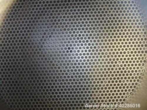 Used Aurora Filters Nutsche Style Filter, model A26UF, stainless steel. Filtration area 0.34 square meter. Cake thickness 3/4’’ to 6’’ maximum, cake volume 52 liters maximum, slurry depth 12’’ maximu...