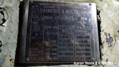 Used Baeurle & Morris Nutsche Type Filter. Approximately .5 square meters, 316L stainless steel. Approximately 72" diameter x 24" straight side. Dish bolt on top, dish bottom. Internal rated 50 psi/F...