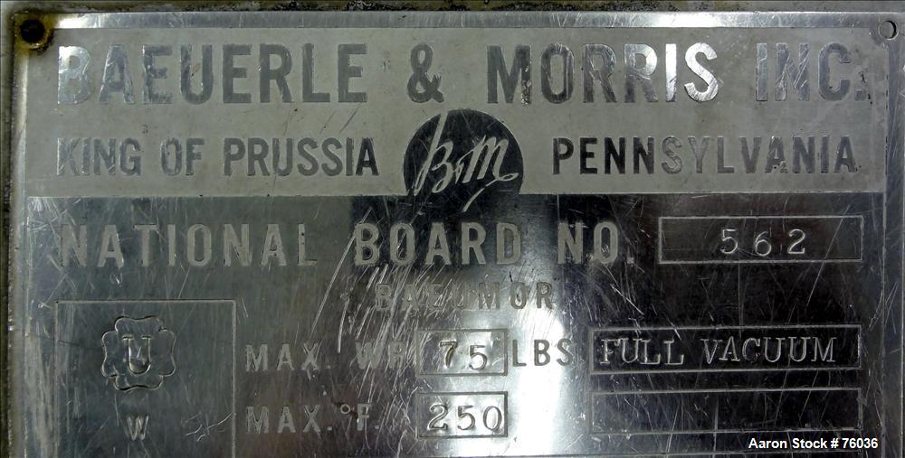 Used Stainless Steel Baeurle & Morris Nutsche Filter
