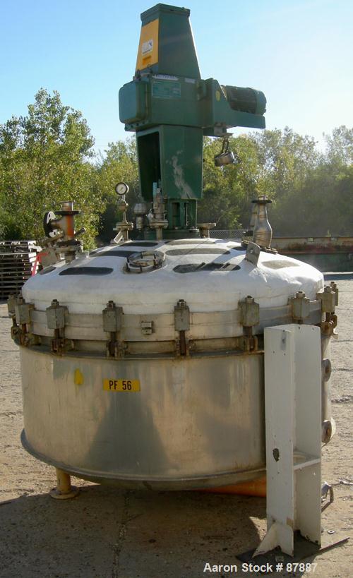Used Stainless Steel Baeurle & Morris Nutsche Type Filter