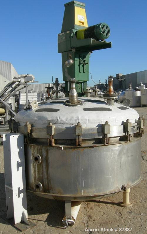 Used Stainless Steel Baeurle & Morris Nutsche Type Filter