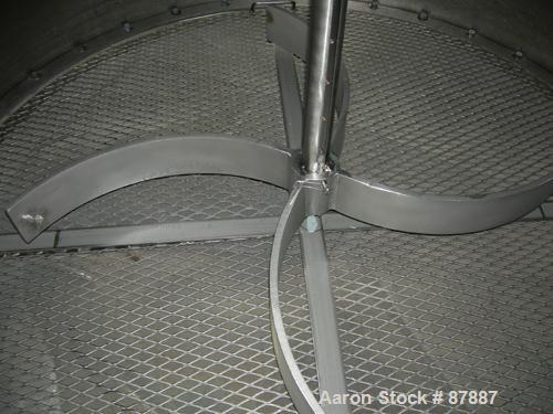 Used Stainless Steel Baeurle & Morris Nutsche Type Filter