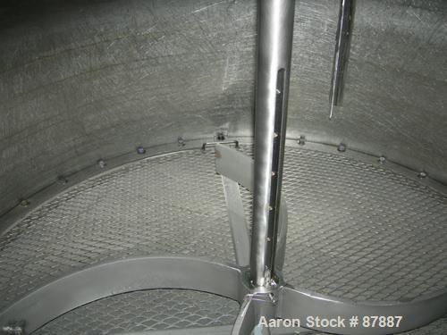 Used Stainless Steel Baeurle & Morris Nutsche Type Filter