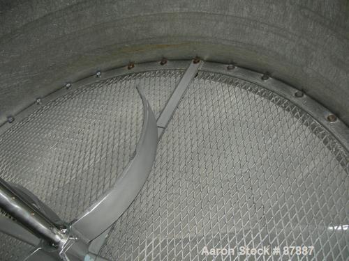 Used Stainless Steel Baeurle & Morris Nutsche Type Filter