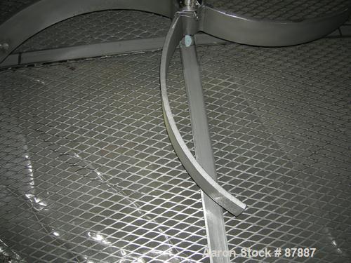 Used Stainless Steel Baeurle & Morris Nutsche Type Filter