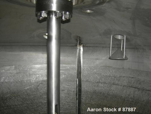 Used Stainless Steel Baeurle & Morris Nutsche Type Filter