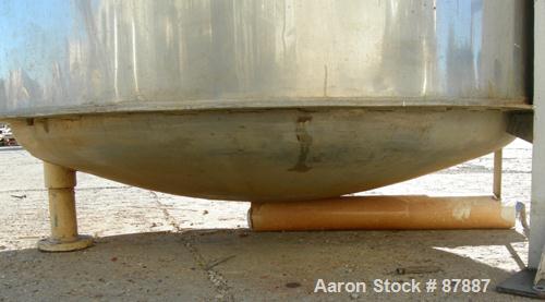 Used Stainless Steel Baeurle & Morris Nutsche Type Filter