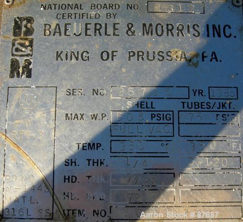 Used Stainless Steel Baeurle & Morris Nutsche Type Filter