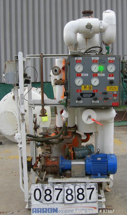 Used Stainless Steel Baeurle & Morris Nutsche Type Filter