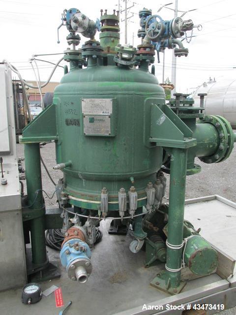 Used 3V Cogeim Glass Lined Nutsche Filter, 0.38 Square Meter, Type FPP PILOTA SMALTATO. Approximately 700 mm inner vessel diameter. Internal rated 90 psi & Full Vacuum at 392 degrees F. Jacket rated ...