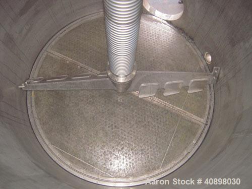 Used Cogeim 1.5 Square Meter Filtro-Dry Agitated Nutsche Filter Dryer, Model FPP 150 FMD. 316L stainless steel construction, 2000 liter capacity, rated 3.45 bar (50 psi) and full vacuum at -29/+180 C...