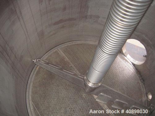Used Cogeim 1.5 Square Meter Filtro-Dry Agitated Nutsche Filter Dryer, Model FPP 150 FMD. 316L stainless steel construction, 2000 liter capacity, rated 3.45 bar (50 psi) and full vacuum at -29/+180 C...