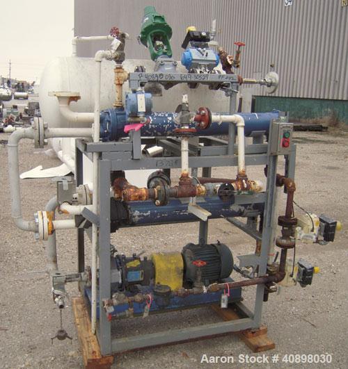 Used Cogeim 1.5 Square Meter Filtro-Dry Agitated Nutsche Filter Dryer, Model FPP 150 FMD. 316L stainless steel construction, 2000 liter capacity, rated 3.45 bar (50 psi) and full vacuum at -29/+180 C...