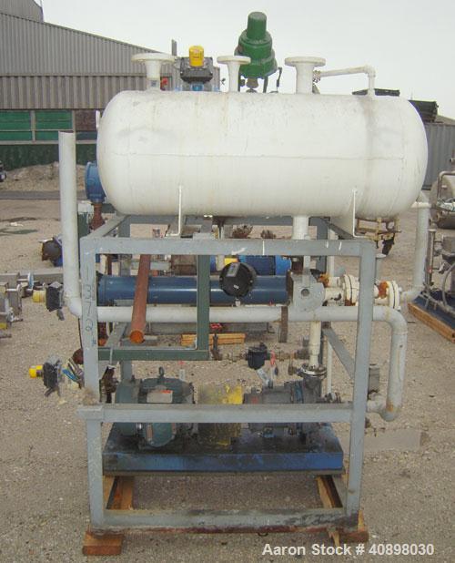 Used Cogeim 1.5 Square Meter Filtro-Dry Agitated Nutsche Filter Dryer, Model FPP 150 FMD. 316L stainless steel construction, 2000 liter capacity, rated 3.45 bar (50 psi) and full vacuum at -29/+180 C...