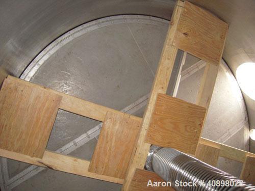 Used Cogeim 3 Square Meter Filtro-Dry Agitated Nutsche Filter Dryer, Model FPP 300 FMD. 316L stainless steel construction, 4600 liter capacity, rated 3.45 bar (50 PSI) and full vacuum at -29/+180 C i...