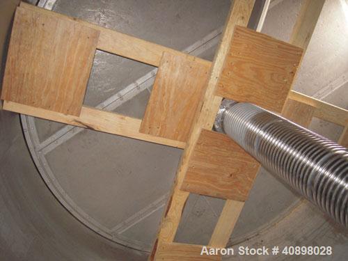 Used Cogeim 3 Square Meter Filtro-Dry Agitated Nutsche Filter Dryer, Model FPP 300 FMD. 316L stainless steel construction, 4600 liter capacity, rated 3.45 bar (50 PSI) and full vacuum at -29/+180 C i...