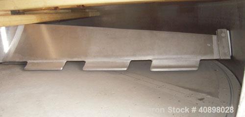 Used Cogeim 3 Square Meter Filtro-Dry Agitated Nutsche Filter Dryer, Model FPP 300 FMD. 316L stainless steel construction, 4600 liter capacity, rated 3.45 bar (50 PSI) and full vacuum at -29/+180 C i...