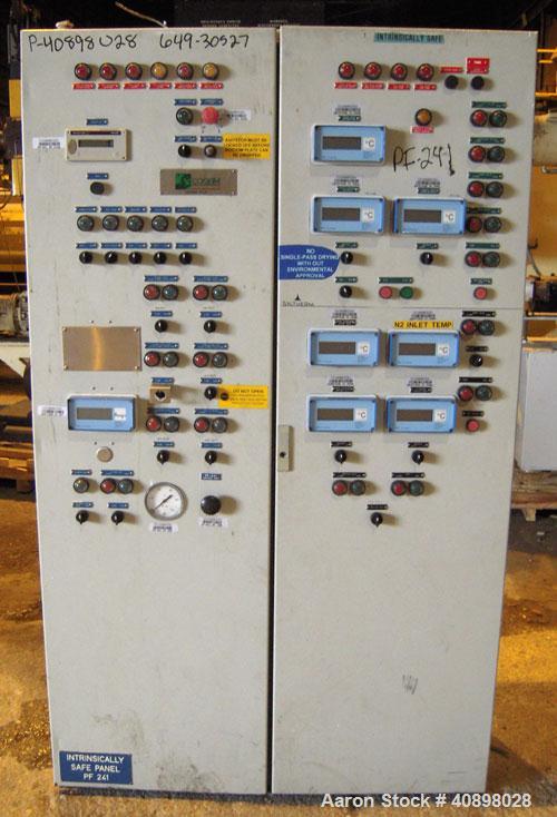 Used Cogeim 3 Square Meter Filtro-Dry Agitated Nutsche Filter Dryer, Model FPP 300 FMD. 316L stainless steel construction, 4600 liter capacity, rated 3.45 bar (50 PSI) and full vacuum at -29/+180 C i...
