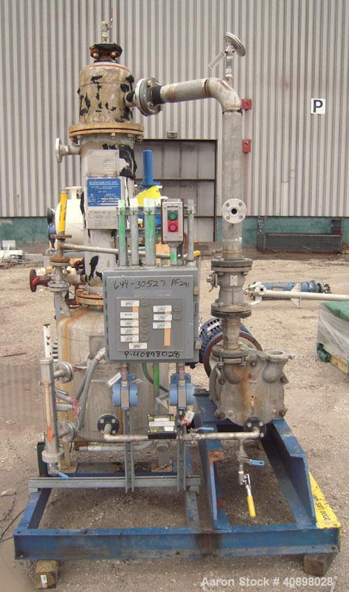 Used Cogeim 3 Square Meter Filtro-Dry Agitated Nutsche Filter Dryer, Model FPP 300 FMD. 316L stainless steel construction, 4600 liter capacity, rated 3.45 bar (50 PSI) and full vacuum at -29/+180 C i...