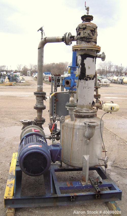 Used Cogeim 3 Square Meter Filtro-Dry Agitated Nutsche Filter Dryer, Model FPP 300 FMD. 316L stainless steel construction, 4600 liter capacity, rated 3.45 bar (50 PSI) and full vacuum at -29/+180 C i...