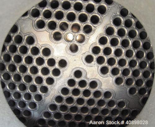 Used Cogeim 3 Square Meter Filtro-Dry Agitated Nutsche Filter Dryer, Model FPP 300 FMD. 316L stainless steel construction, 4600 liter capacity, rated 3.45 bar (50 PSI) and full vacuum at -29/+180 C i...