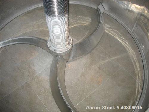 Used Cogeim Nutsche 3 square meter Filtro-Dry agitated Nutsche filter dryer, model FPP 300 TD/FM SIDE DISCHARGE, stainless steel construction, 4600 liter capacity, rated 3.45 bar (50 psi) and full va...