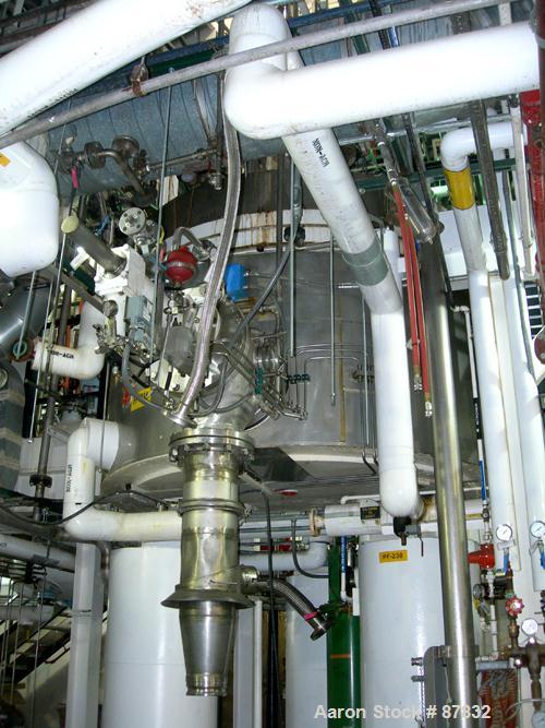 USED: Cogeim filter dryer, model FPP400DFF, 316L stainless steel product contact areas. Approximately 4 square meter. Internal rated FV/50 psi at 350 deg F, 304L stainless steel 1/2 pipe coil jacket ...