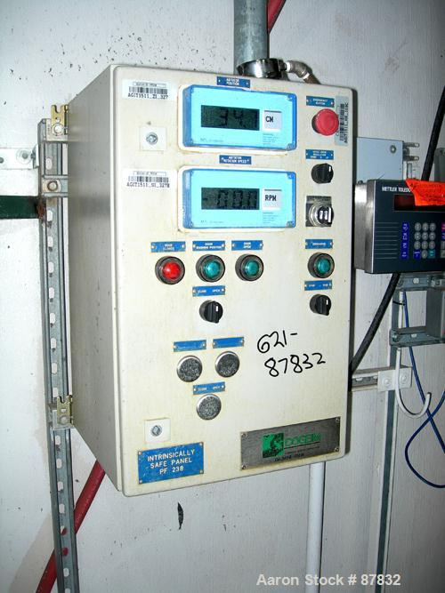 USED: Cogeim filter dryer, model FPP400DFF, 316L stainless steel product contact areas. Approximately 4 square meter. Internal rated FV/50 psi at 350 deg F, 304L stainless steel 1/2 pipe coil jacket ...