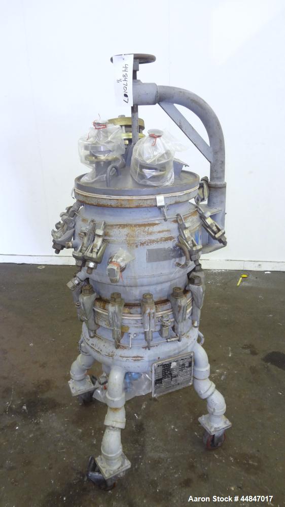 Used DeDietrich Glass Lined Pressure Nutsche Filter