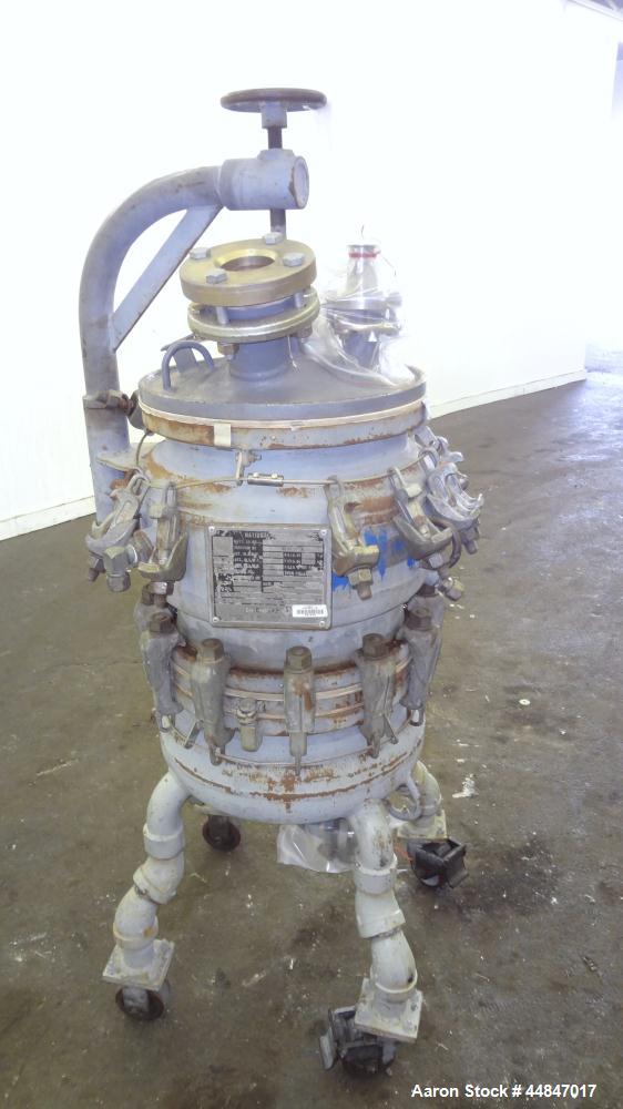 Used DeDietrich Glass Lined Pressure Nutsche Filter