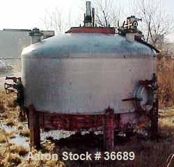 Used Duriron Company Pressure Nutsche Filter, 7.1 Square Meter (77 Square Feet), 316 Stainless Steel. 120'' Diameter x 40'' straight side, dished top head, flat bottom. Internal rated 75 psi at 150 d...