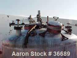 Used Duriron Company Pressure Nutsche Filter, 7.1 Square Meter (77 Square Feet), 316 Stainless Steel. 120'' Diameter x 40'' straight side, dished top head, flat bottom. Internal rated 75 psi at 150 d...