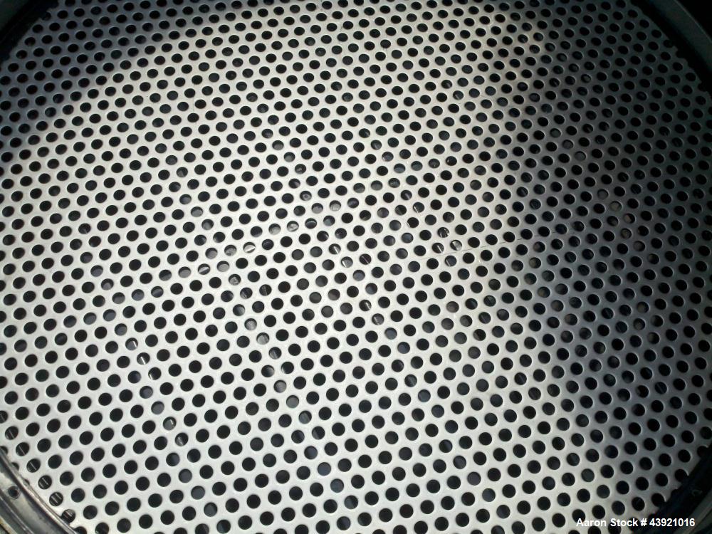 Used Duriron Nutsche Filter, 1.16 Square Meter Surface Area. 304 stainless steel construction. Approximate 4' diameter, Internal rated 50 psi / Full Vacuum at 150 degrees F. Haylar lined body and top...