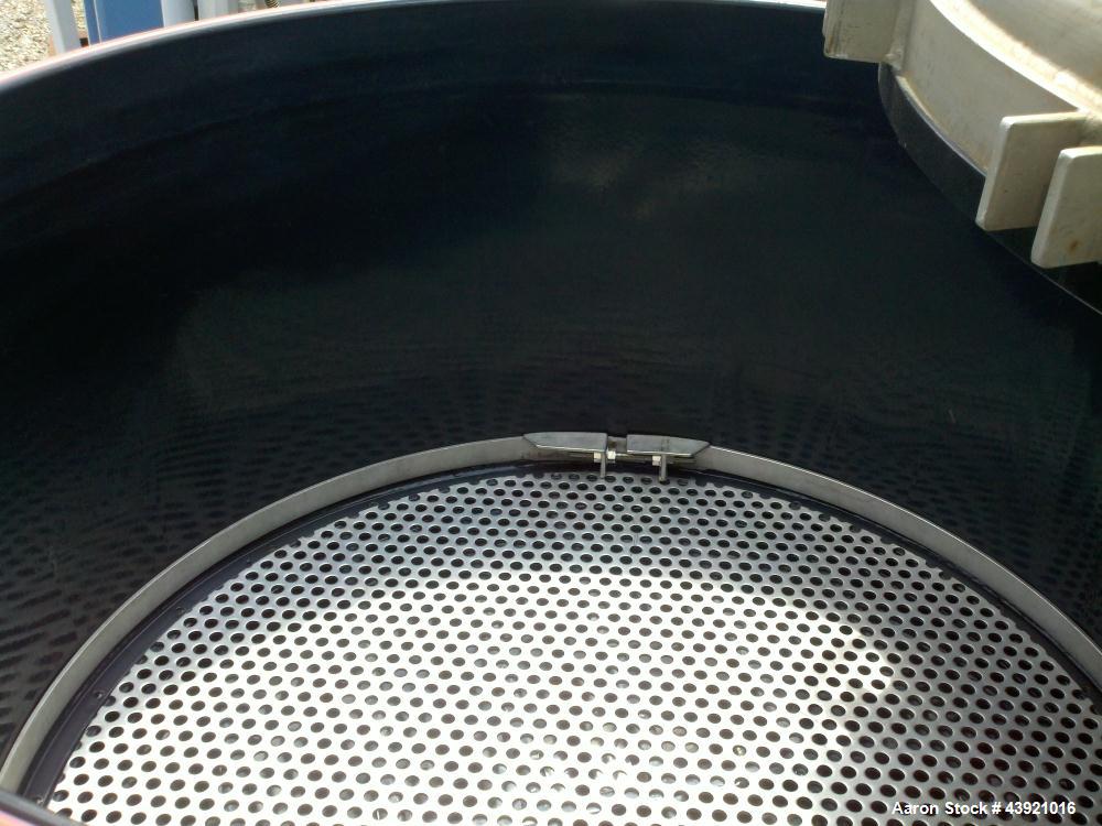 Used Duriron Nutsche Filter, 1.16 Square Meter Surface Area. 304 stainless steel construction. Approximate 4' diameter, Internal rated 50 psi / Full Vacuum at 150 degrees F. Haylar lined body and top...