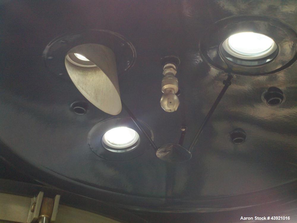 Used Duriron Nutsche Filter, 1.16 Square Meter Surface Area. 304 stainless steel construction. Approximate 4' diameter, Internal rated 50 psi / Full Vacuum at 150 degrees F. Haylar lined body and top...