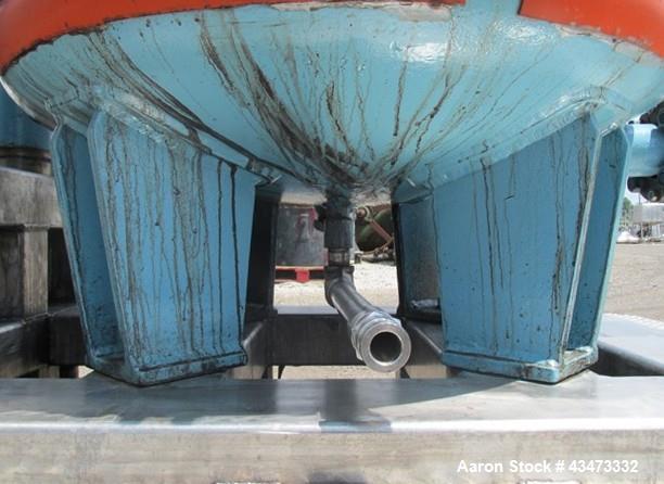 Used Estrella Glass Lined Nutsche Filter, 0.5 Square Meter, Type 32. 32" Diameter internal rated 50 psi & Full Vacuum at 350 degrees F. Jacket rated 100 psi at 350 degrees F. 103.5 Gallon capacity, r...