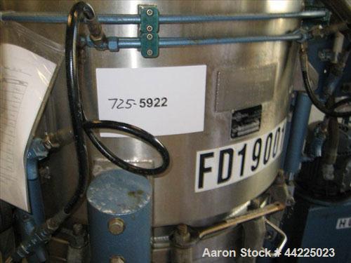 Used Guedu Agitated Nutshe Filter, 0.5 Square Meter, Hastelloy, Model ML500. Internal rated 45 psi at 330 degrees F, jacket rated 90 psi at 330 degrees F. Removable bottom, side discharge. 5 Hp XP Mo...